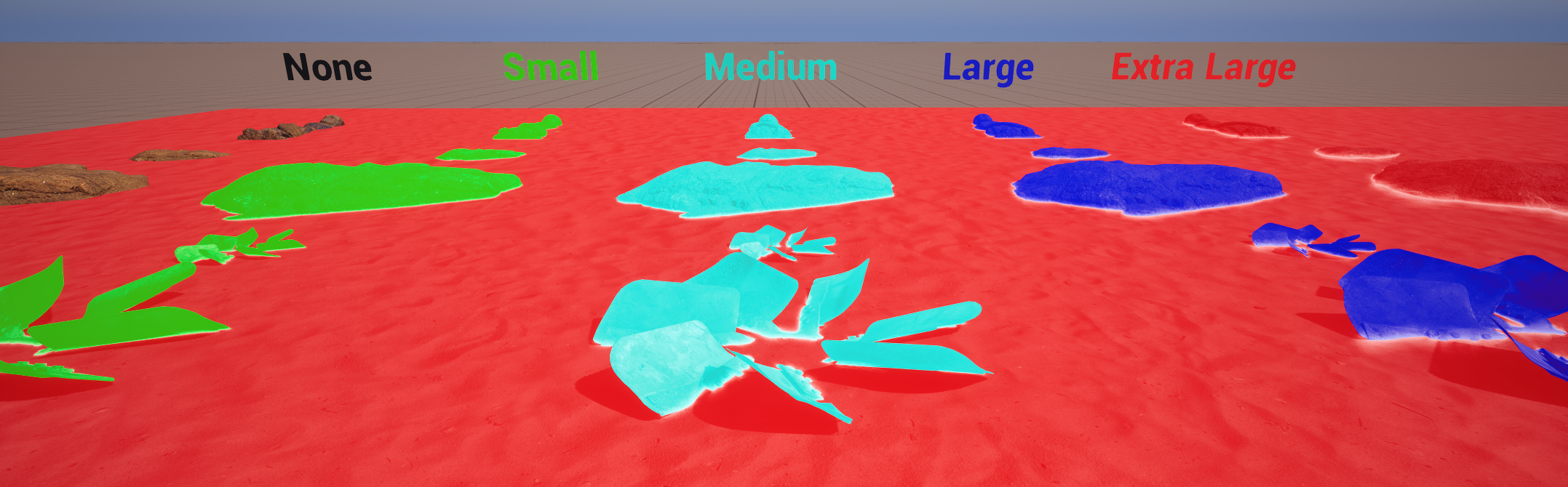 Different blend sizes